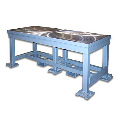 machine base model b-300